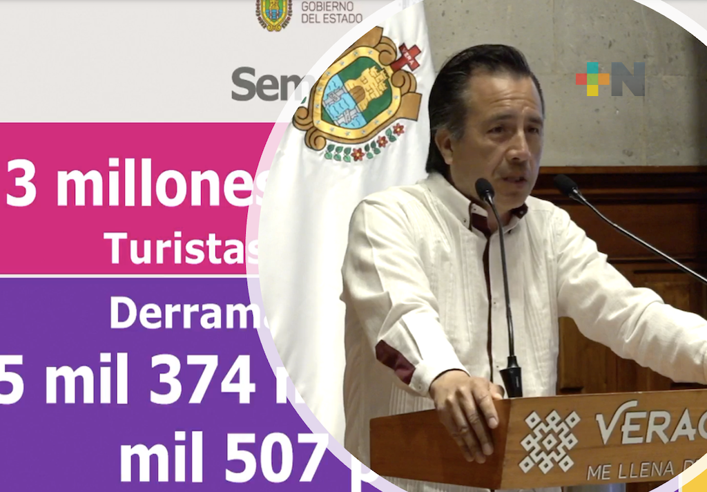 Más de 5 mmdp dejó a Veracruz periodo vacacional de Semana Santa: Gobernador